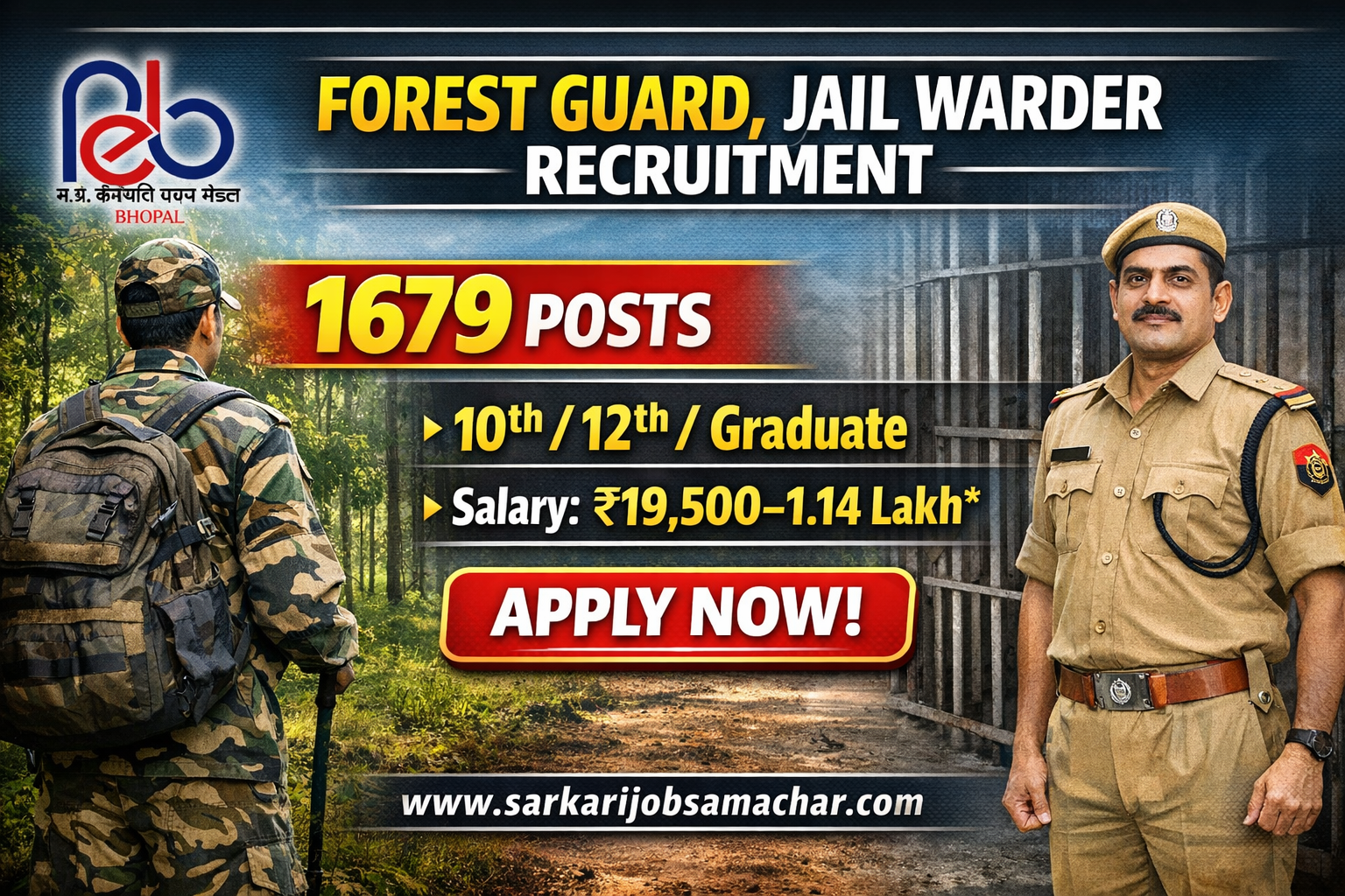 MPESB Forest Guard, Field Guard, Jail Warder & Assistant Jail Superintendent Recruitment 2026 – Apply Online for 1679 Posts
